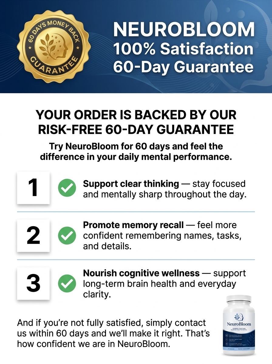 100% Satisfaction 60-Day-Guarantee